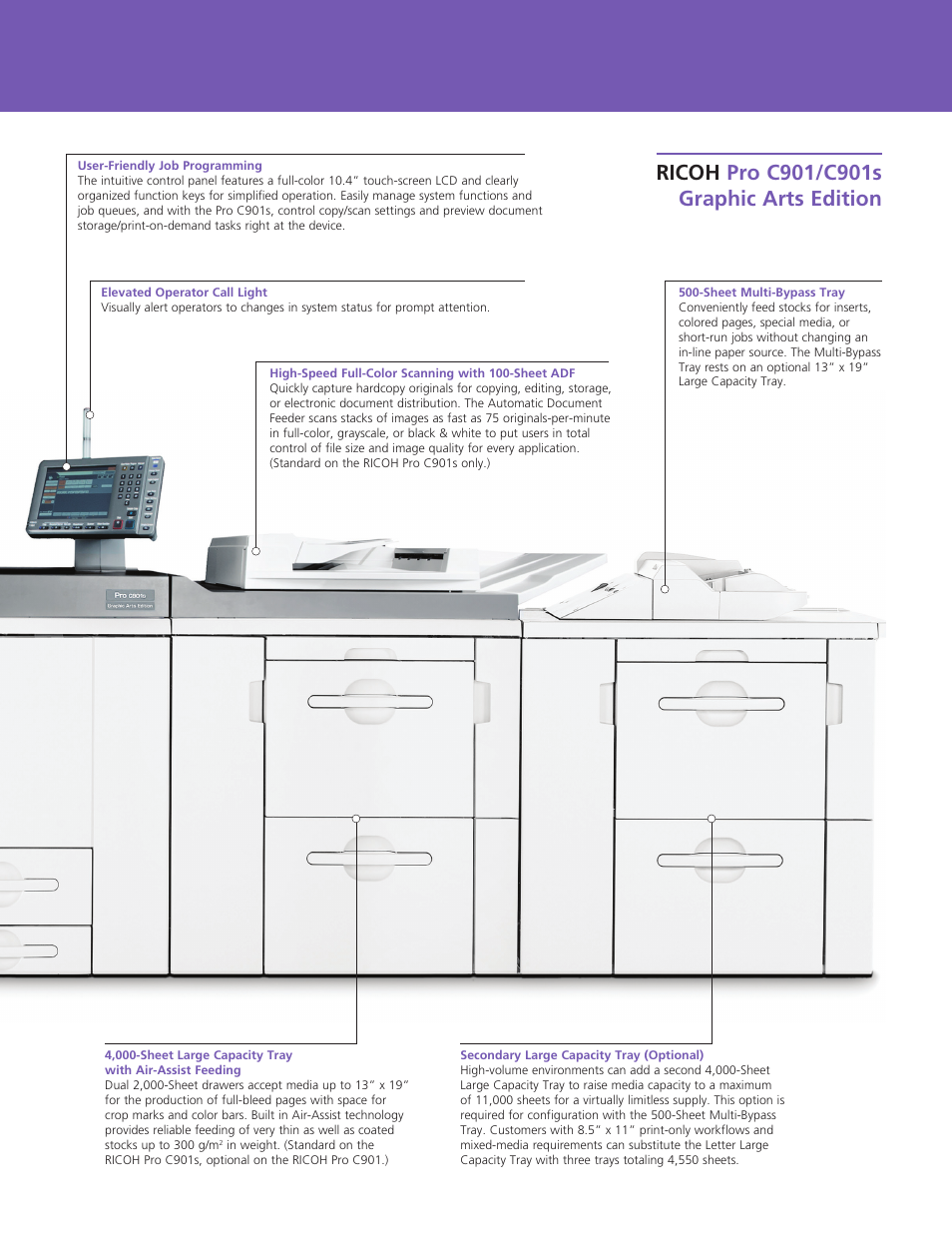 Ricoh C901S User Manual | Page 5 / 8