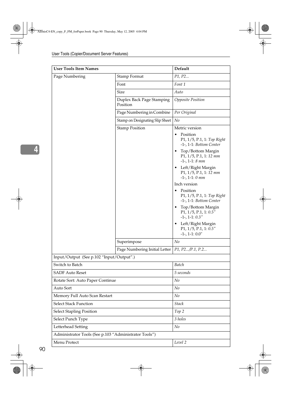Ricoh Aficio 3045AD User Manual | Page 100 / 136