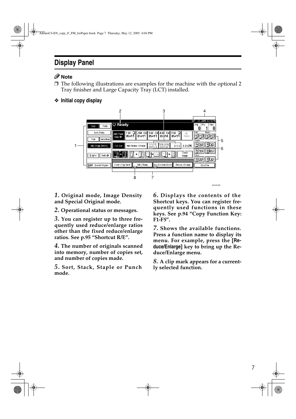 Display panel | Ricoh Aficio 3045AD User Manual | Page 17 / 136