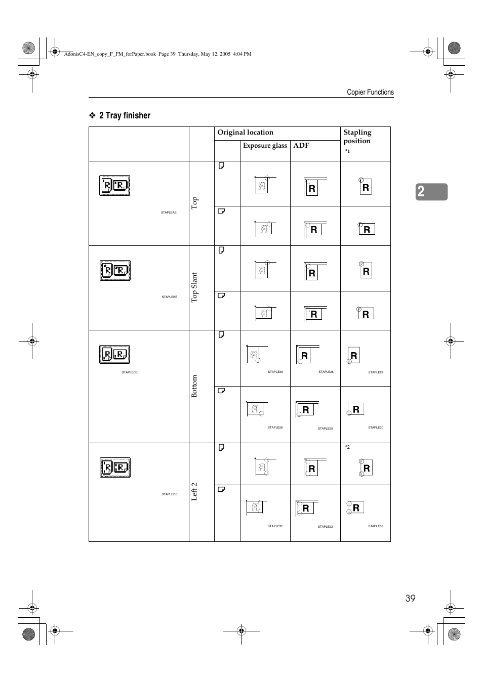 2 tray finisher | Ricoh Aficio 3045AD User Manual | Page 49 / 136