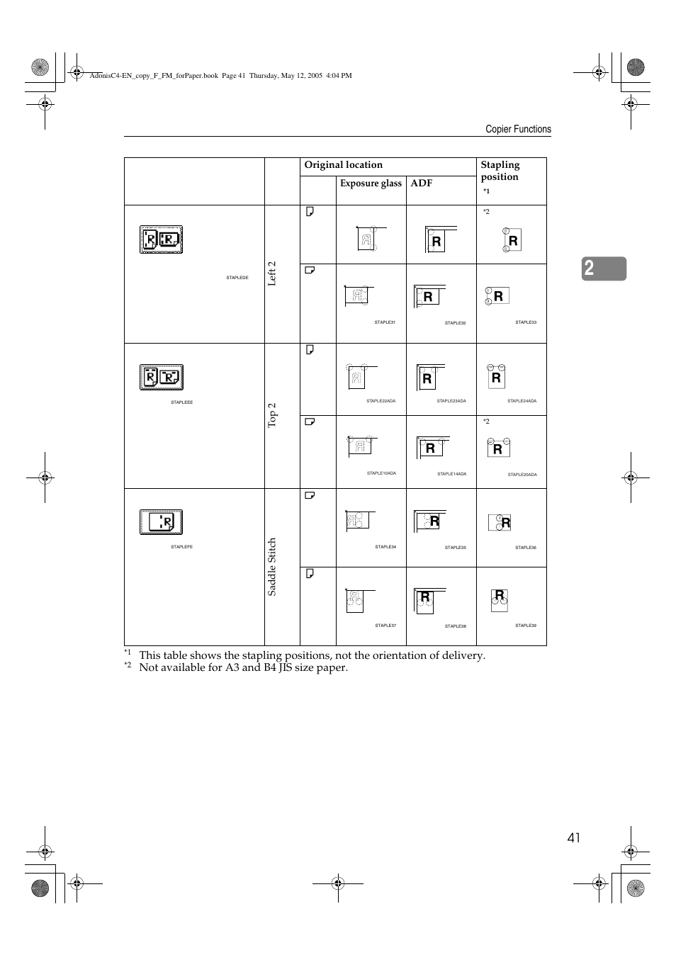 Not available for a3 and b4 jis size paper, Copier functions, Left 2 k | Ltop 2 k l, Exposure glass adf | Ricoh Aficio 3045AD User Manual | Page 51 / 136
