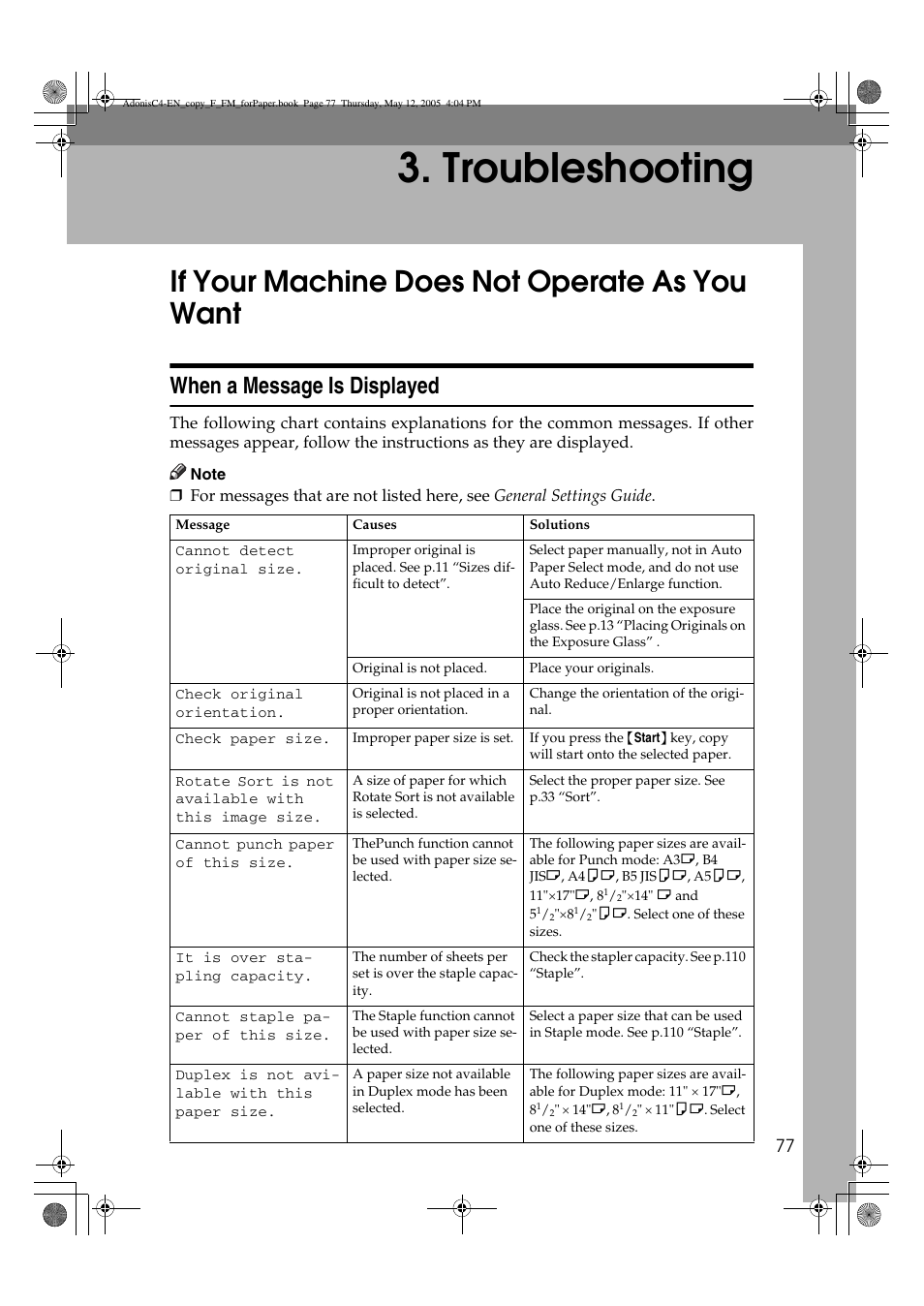 Troubleshooting, If your machine does not operate as you want, When a message is displayed | Ricoh Aficio 3045AD User Manual | Page 87 / 136