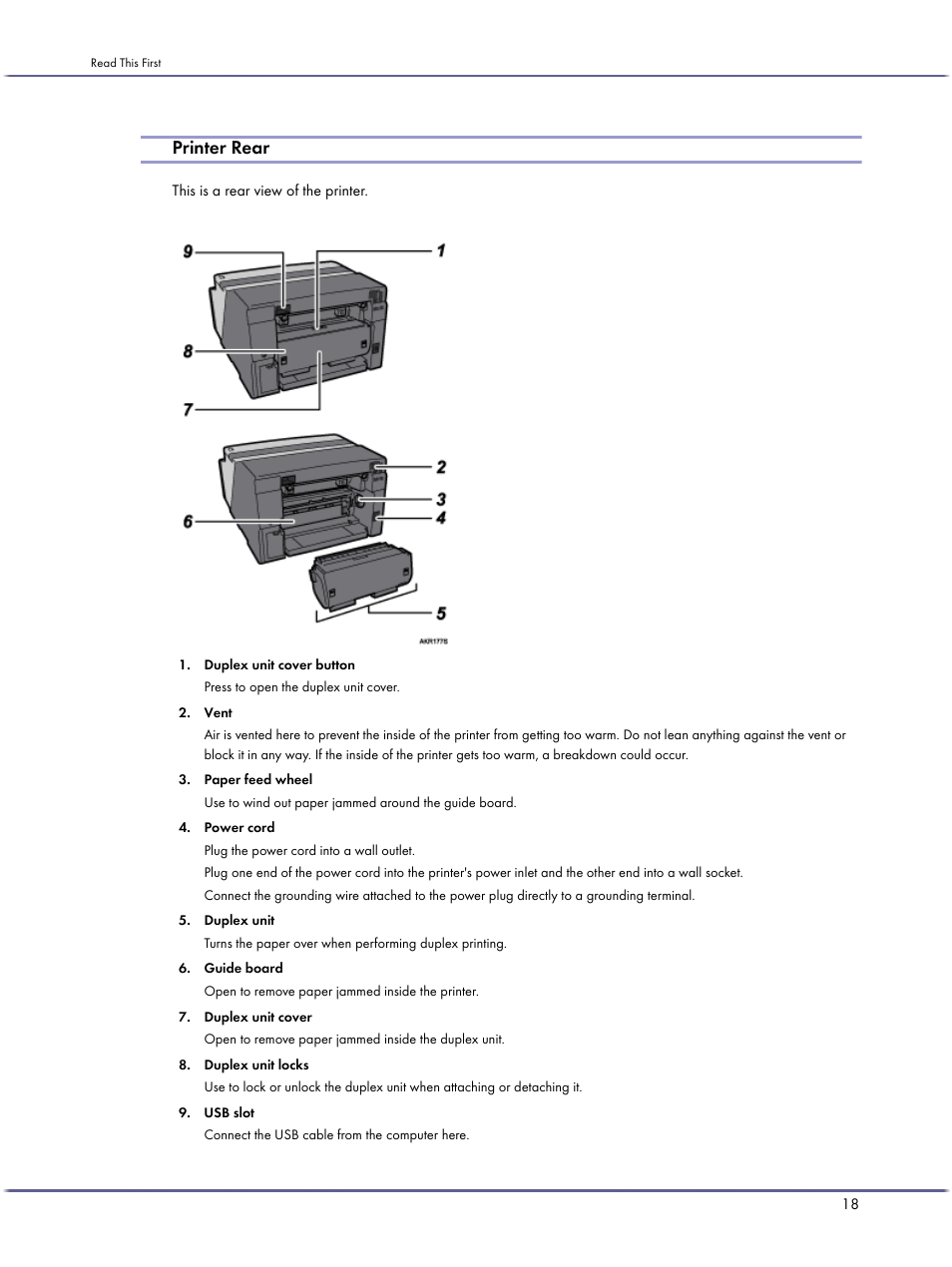 Printer rear | Ricoh BY1000 User Manual | Page 18 / 250