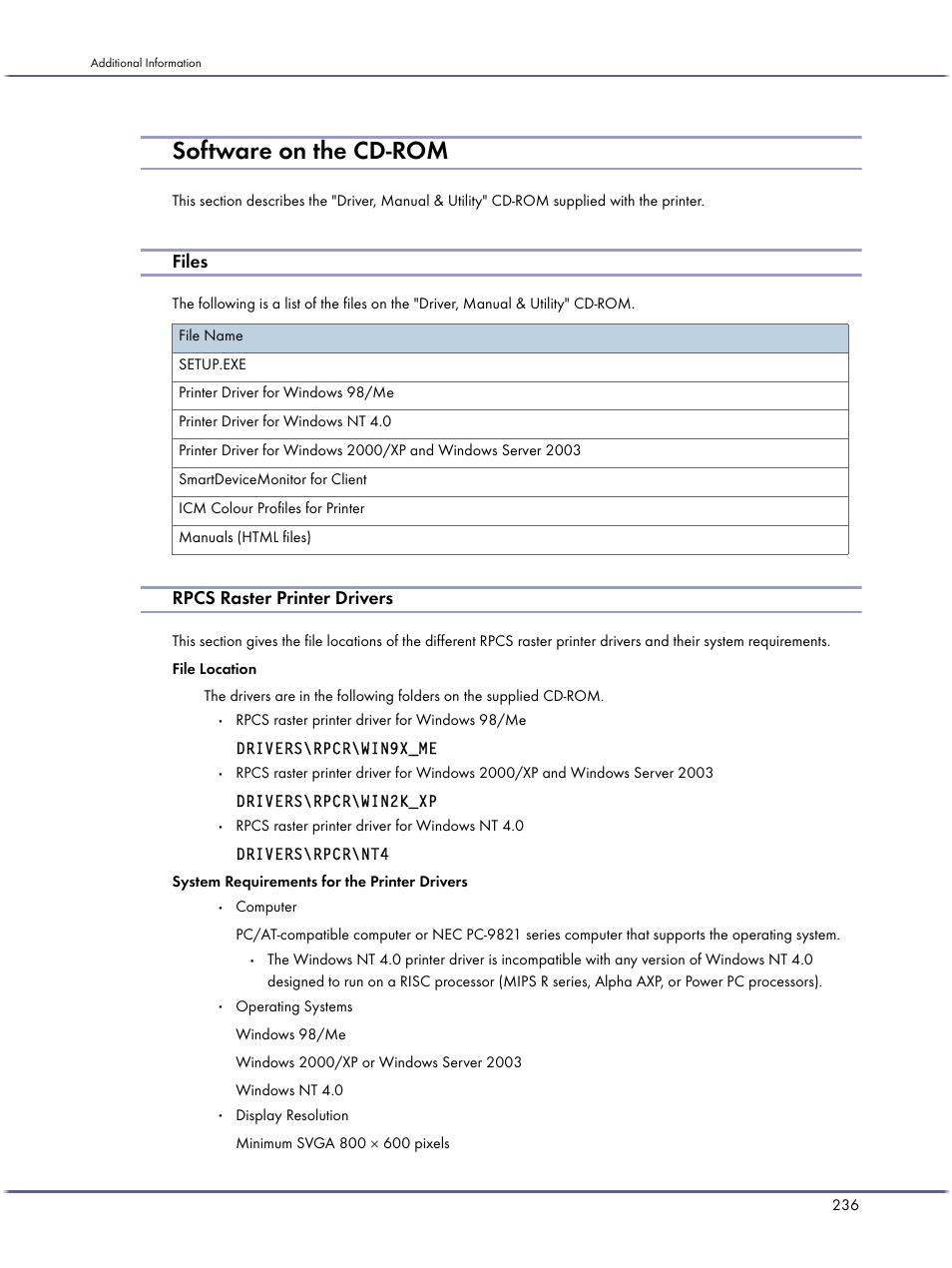 Software on the cd-rom, Files, Rpcs raster printer drivers | Ricoh BY1000 User Manual | Page 236 / 250