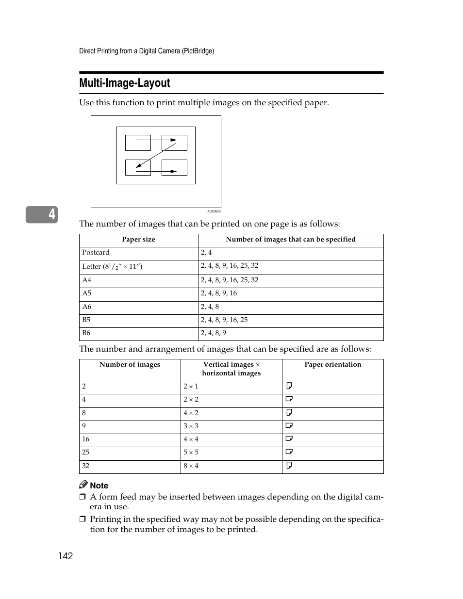 Multi-image-layout | Ricoh 220-240 V User Manual | Page 152 / 370