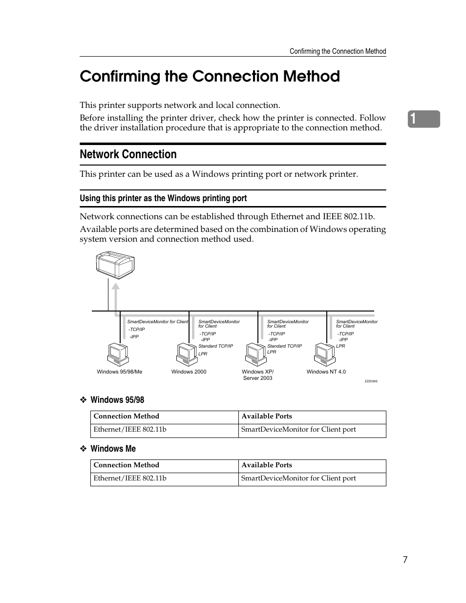 Confirming the connection method, Network connection, Using this printer as the windows printing port | 1confirming the connection method, Windows 95/98 ❖ windows me | Ricoh 220-240 V User Manual | Page 17 / 370