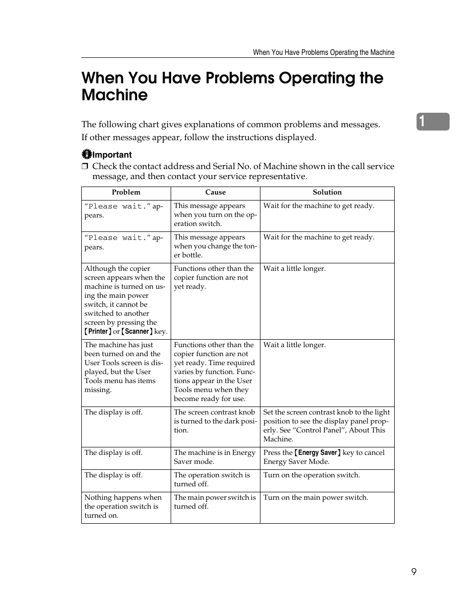 When you have problems operating the machine, 1when you have problems operating the machine | Ricoh Aficio 8060 User Manual | Page 17 / 144