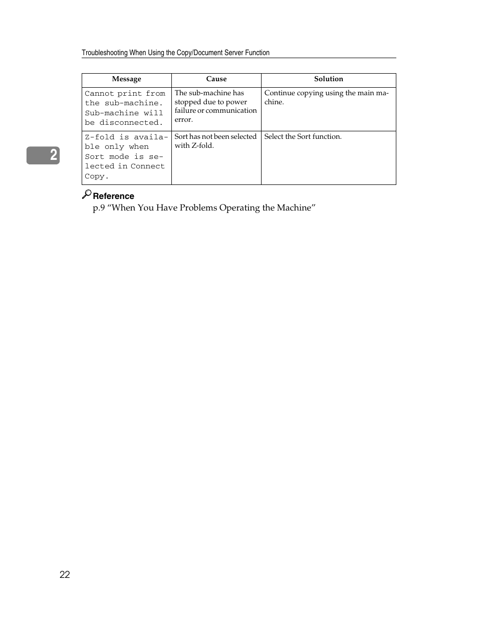 Ricoh Aficio 8060 User Manual | Page 30 / 144