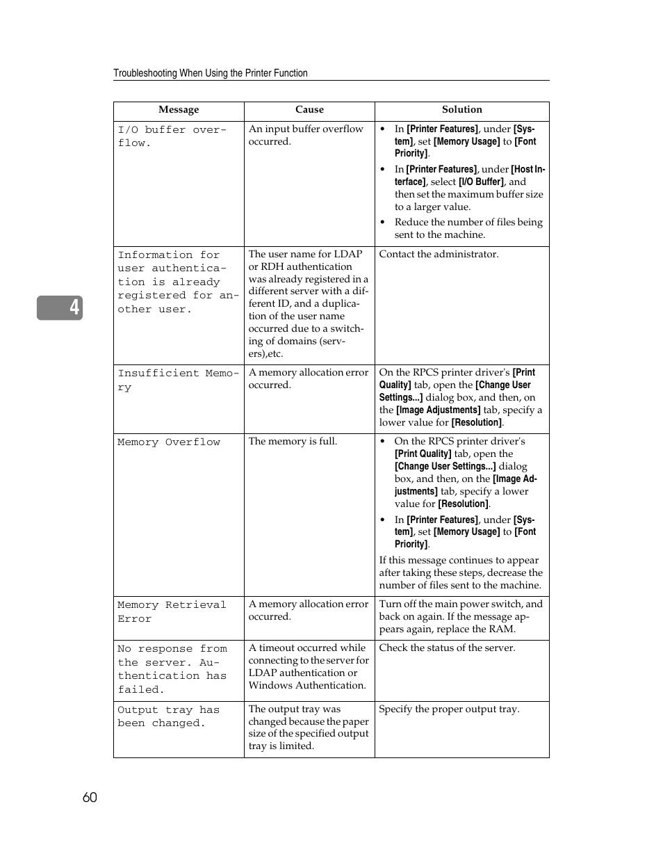 Ricoh Aficio 8060 User Manual | Page 68 / 144