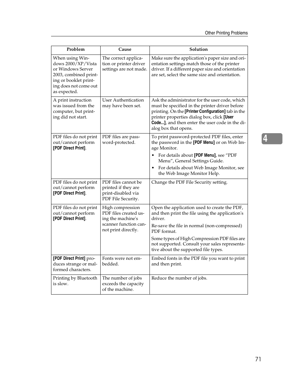 Ricoh Aficio 8060 User Manual | Page 79 / 144