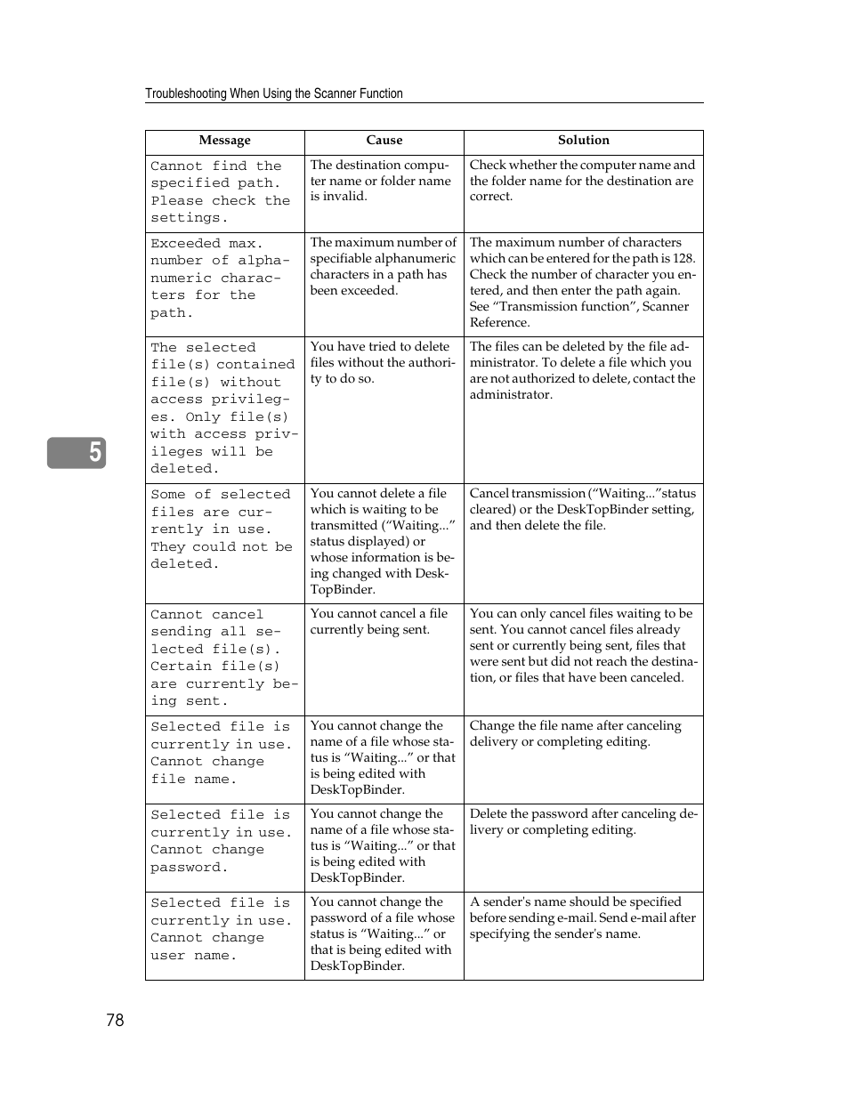 Ricoh Aficio 8060 User Manual | Page 86 / 144