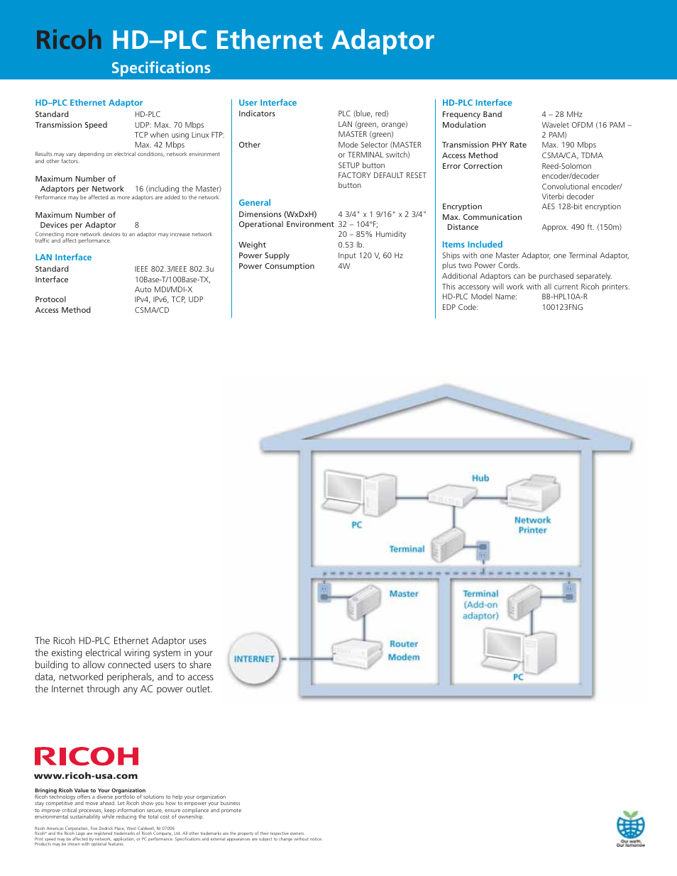 Ricoh hd–plc ethernet adaptor, Specifications | Ricoh BB-HPL10A-R User Manual | Page 4 / 4