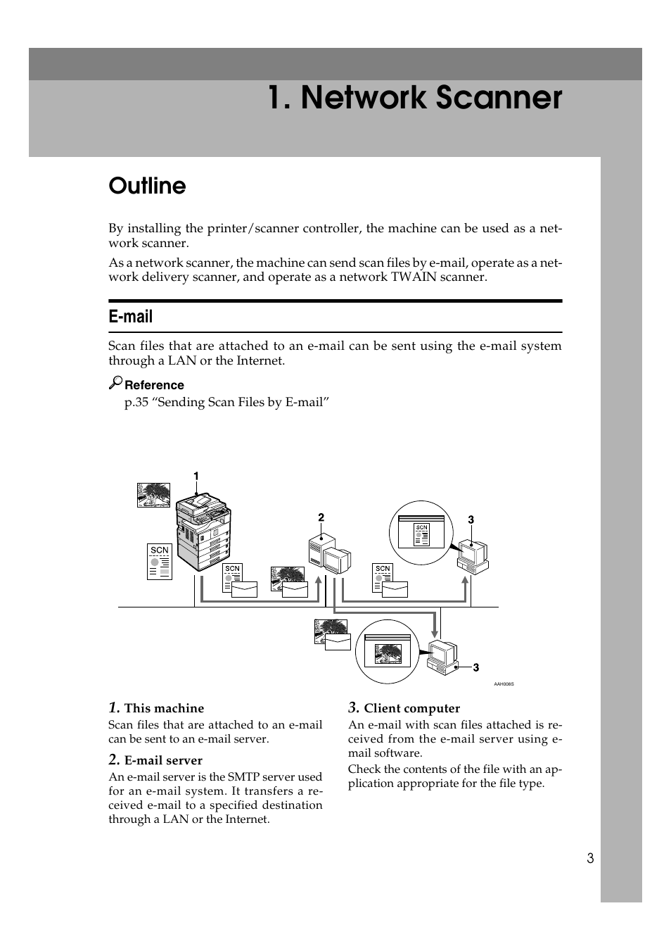  network scanner, E-mail, Using the printer | Network scanner, Outline | Ricoh Aficio 2018D User Manual | Page 219 / 814