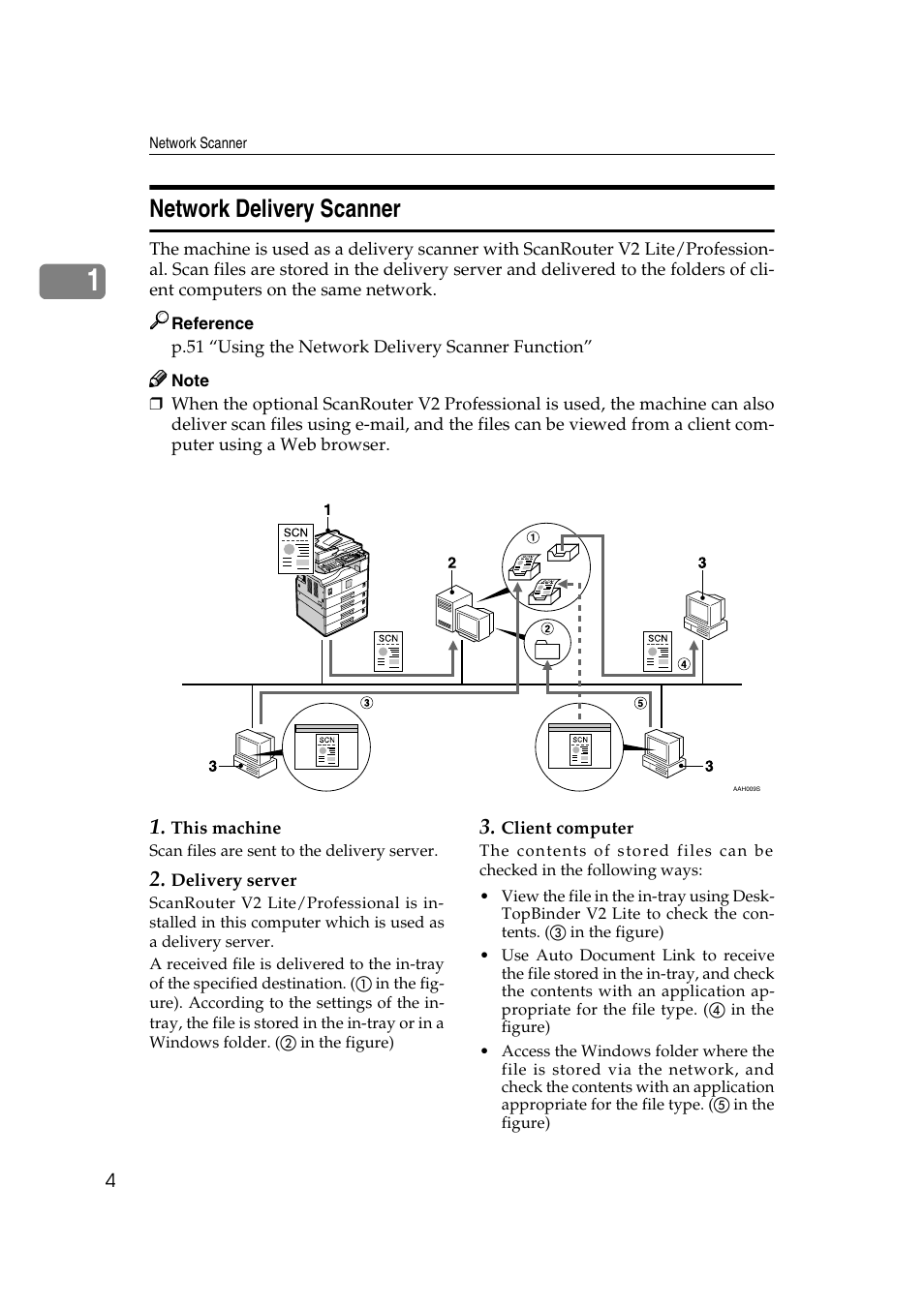 Network delivery scanner | Ricoh Aficio 2018D User Manual | Page 220 / 814