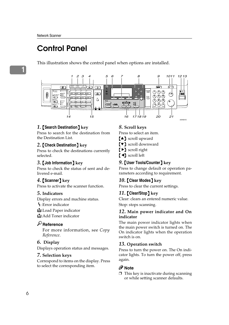 Control panel, 1control panel, Search destination }}}} key | Check destination }}}} key, Job information }}}} key, Scanner }}}} key, Indicators, For more information, see copy reference, Display, Selection keys | Ricoh Aficio 2018D User Manual | Page 222 / 814