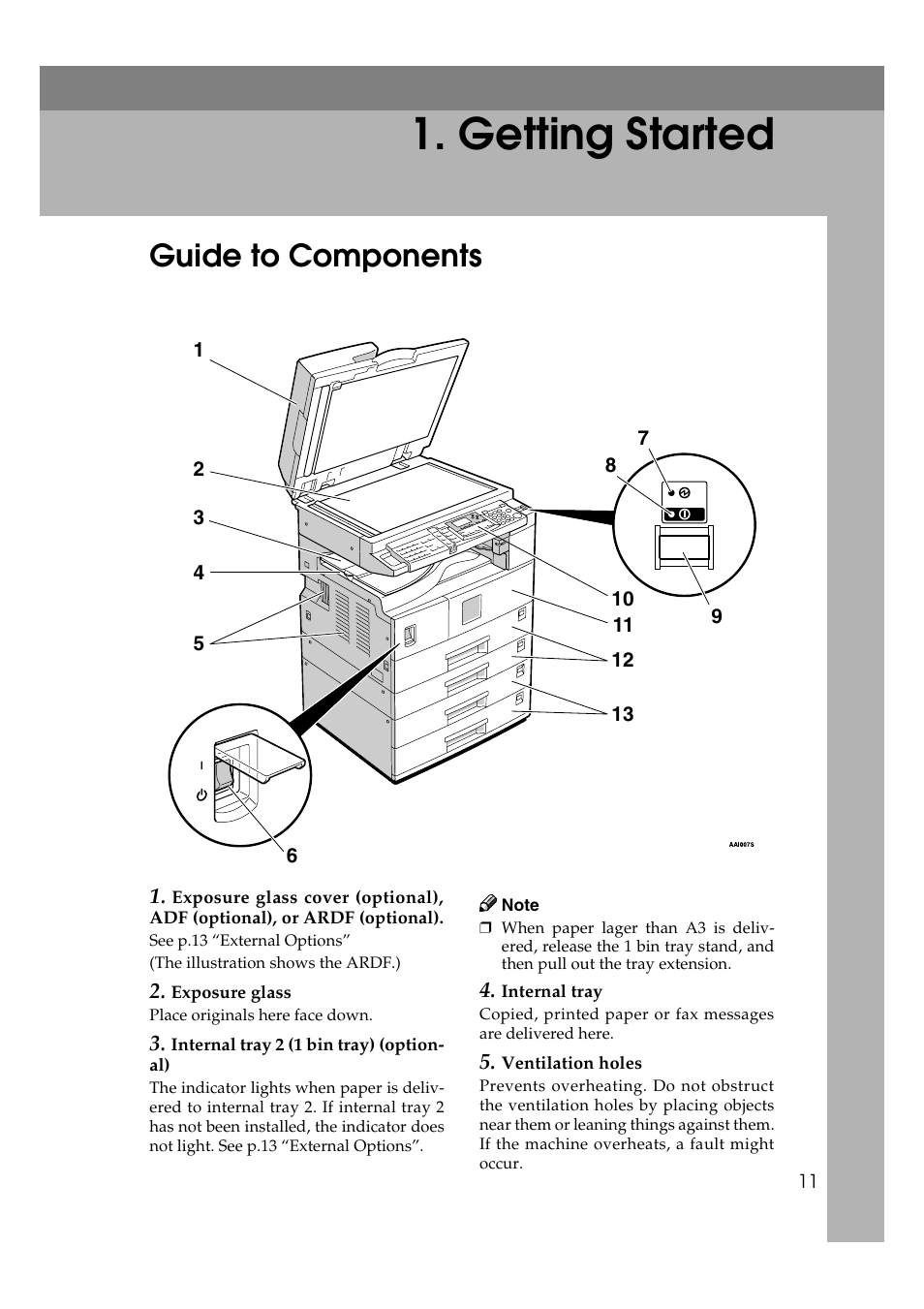  getting started, Guide to components, Outline | Getting started | Ricoh Aficio 2018D User Manual | Page 23 / 814