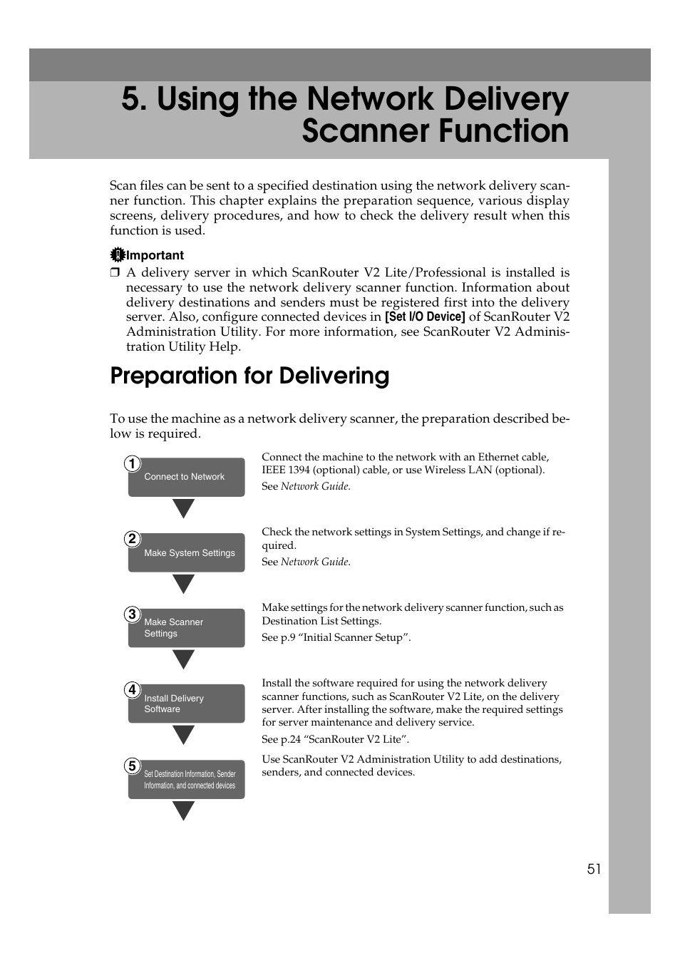  using the network delivery scanner function, Preparation for delivering, Using the network delivery scanner function | Ricoh Aficio 2018D User Manual | Page 267 / 814