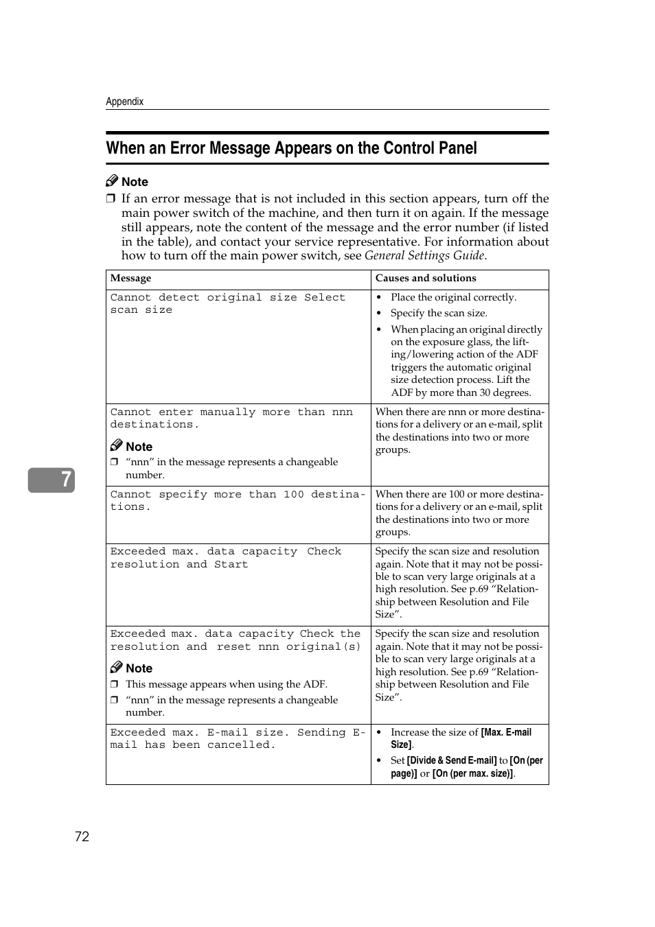 When an error message appears on the control panel | Ricoh Aficio 2018D User Manual | Page 288 / 814