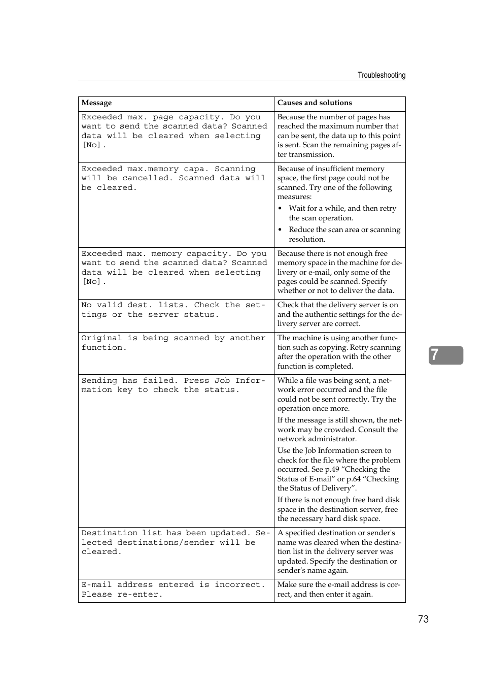 Ricoh Aficio 2018D User Manual | Page 289 / 814