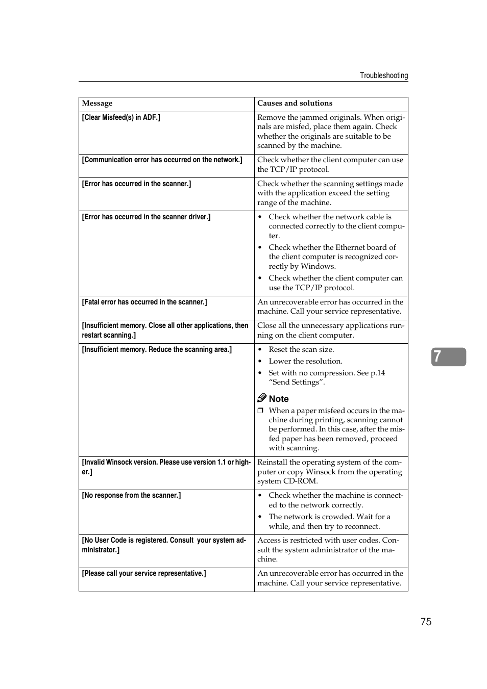 Ricoh Aficio 2018D User Manual | Page 291 / 814