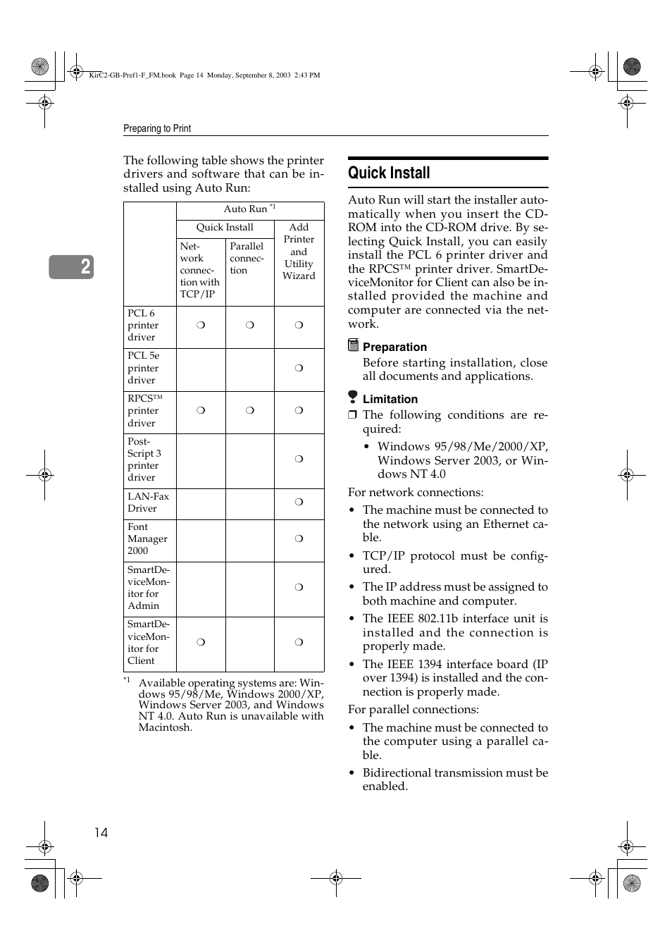 Quick install | Ricoh Aficio 2018D User Manual | Page 318 / 814