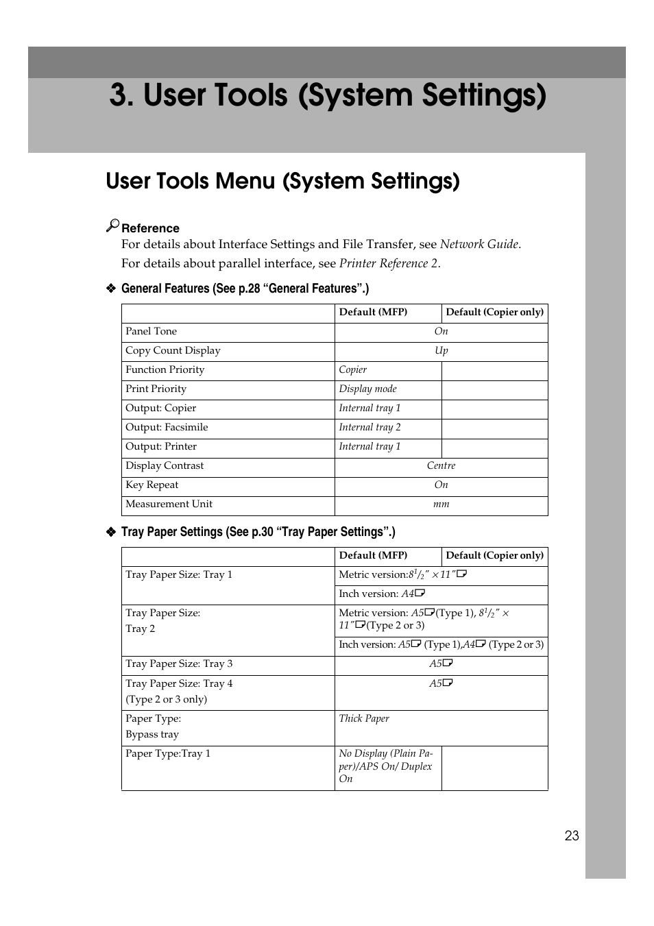 User tools (system settings), User tools menu (system settings) | Ricoh Aficio 2018D User Manual | Page 35 / 814