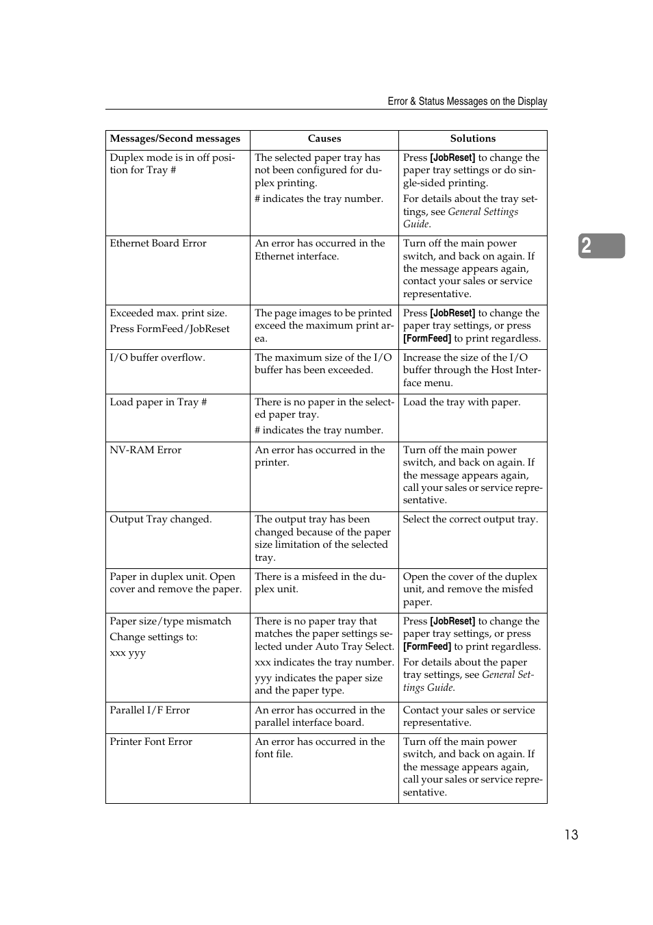 Ricoh Aficio 2018D User Manual | Page 369 / 814