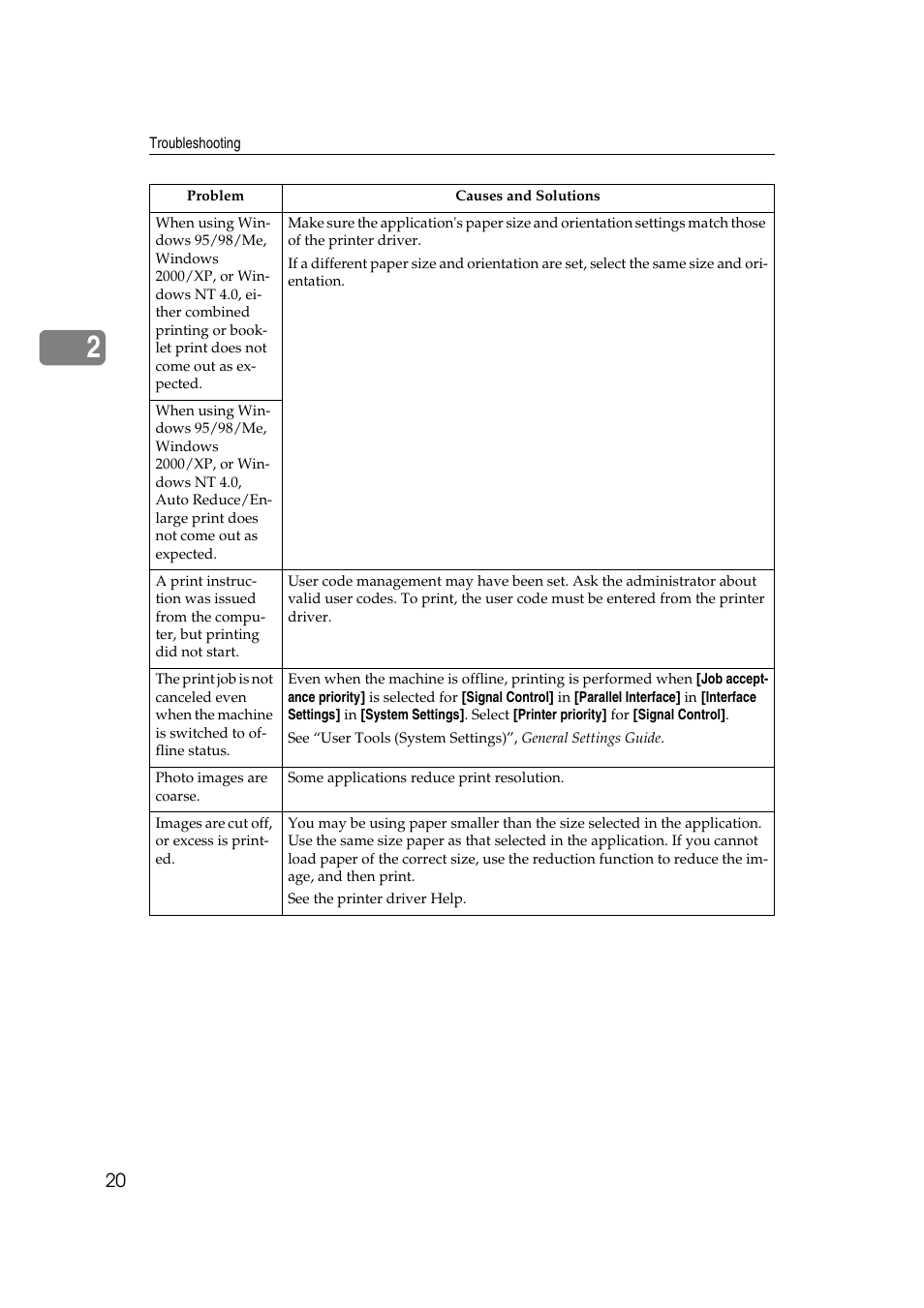 Ricoh Aficio 2018D User Manual | Page 376 / 814