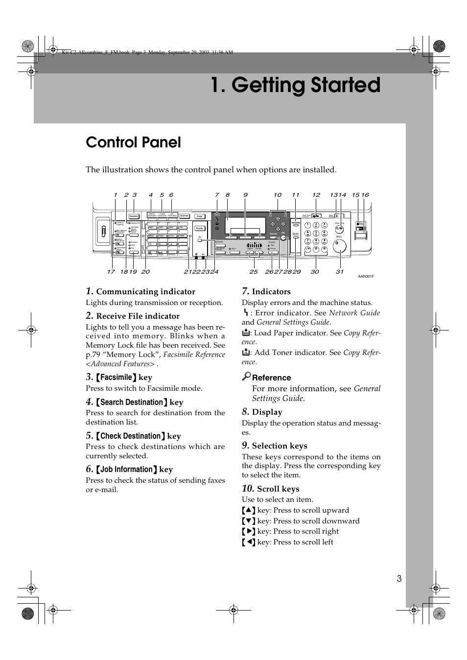 Getting started, Control panel, Communicating indicator | Receive file indicator, Facsimile }}}} key, Search destination }}}} key, Check destination }}}} key, Job information }}}} key, Indicators, For more information, see general settings guide | Ricoh Aficio 2018D User Manual | Page 413 / 814