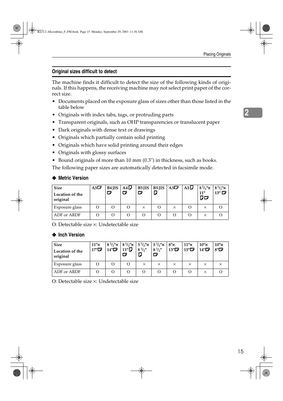 Ricoh Aficio 2018D User Manual | Page 425 / 814