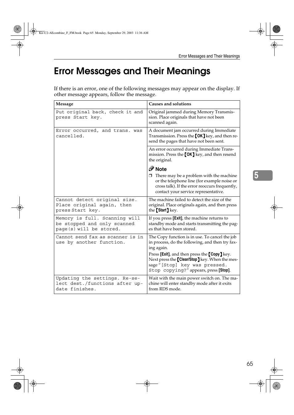 Error messages and their meanings, 5error messages and their meanings | Ricoh Aficio 2018D User Manual | Page 475 / 814