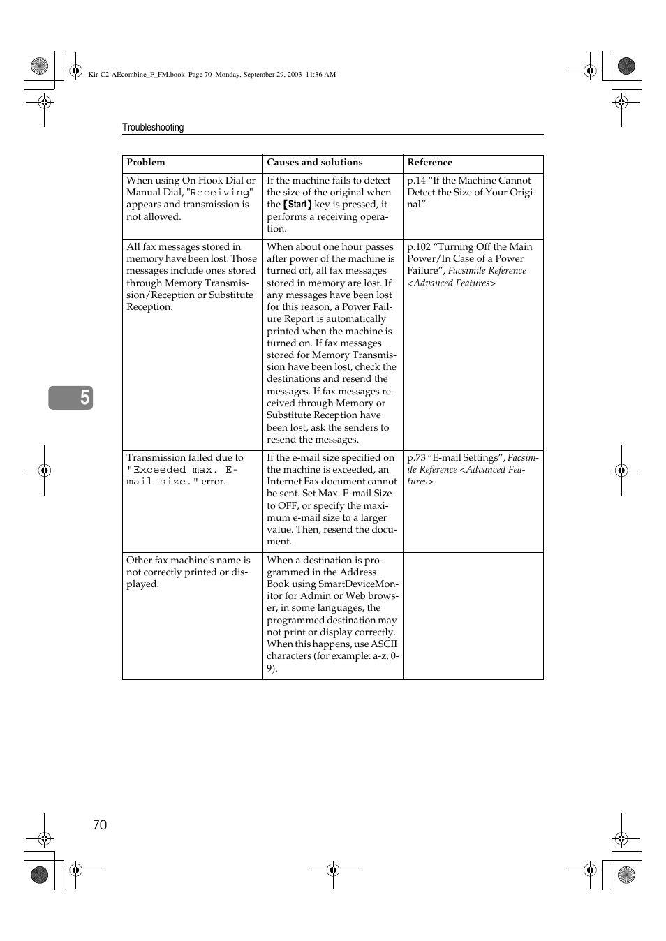 Ricoh Aficio 2018D User Manual | Page 480 / 814