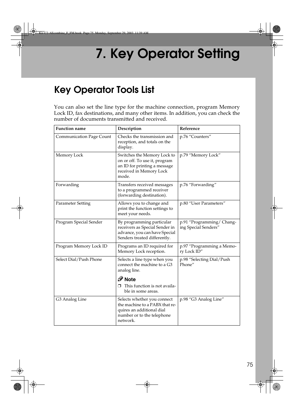 Key operator setting, Key operator tools list | Ricoh Aficio 2018D User Manual | Page 569 / 814