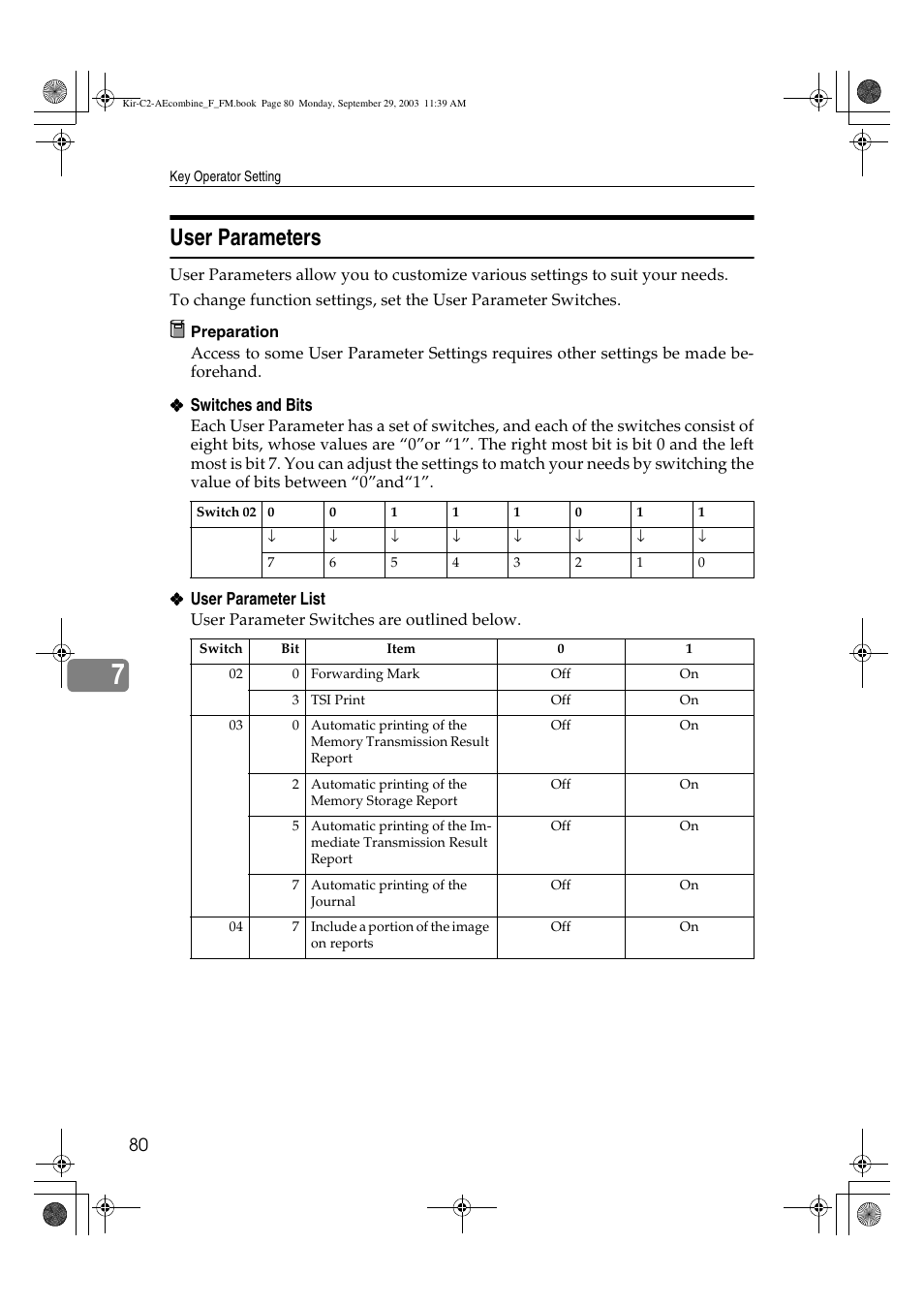 User parameters | Ricoh Aficio 2018D User Manual | Page 574 / 814