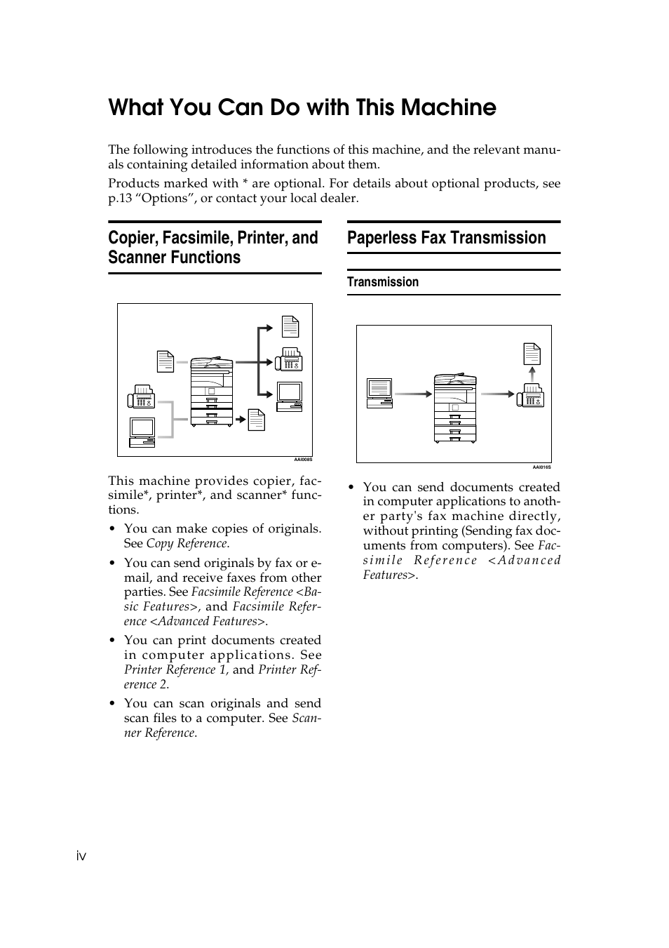 What you can do with this machine, Copier, facsimile, printer, and scanner functions, Paperless fax transmission | Transmission | Ricoh Aficio 2018D User Manual | Page 6 / 814