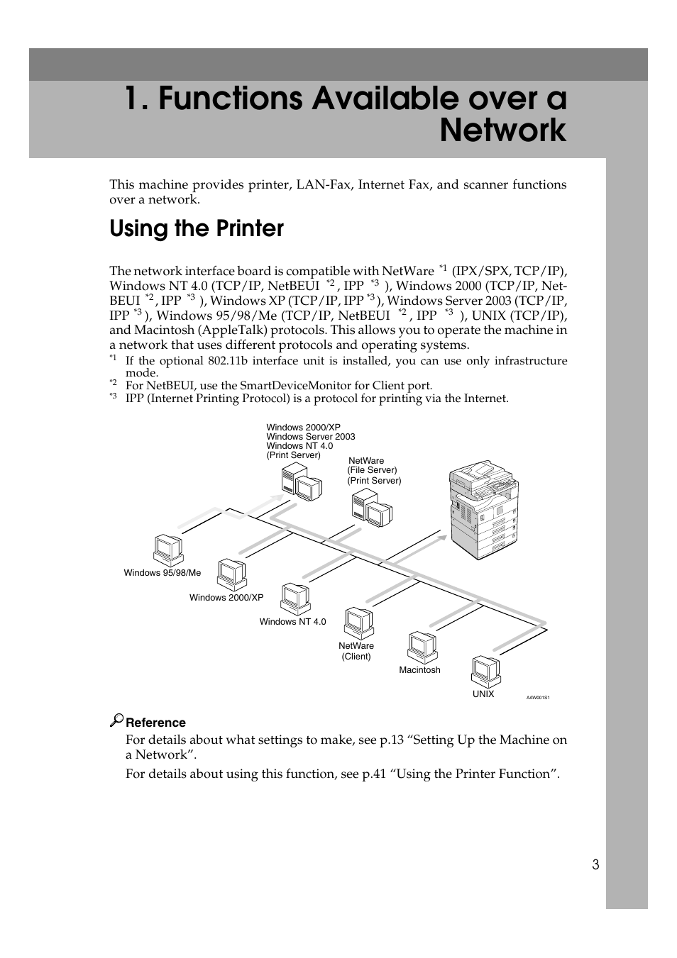  functions available over a network, Using the printer, Functions available over a network | Ricoh Aficio 2018D User Manual | Page 625 / 814