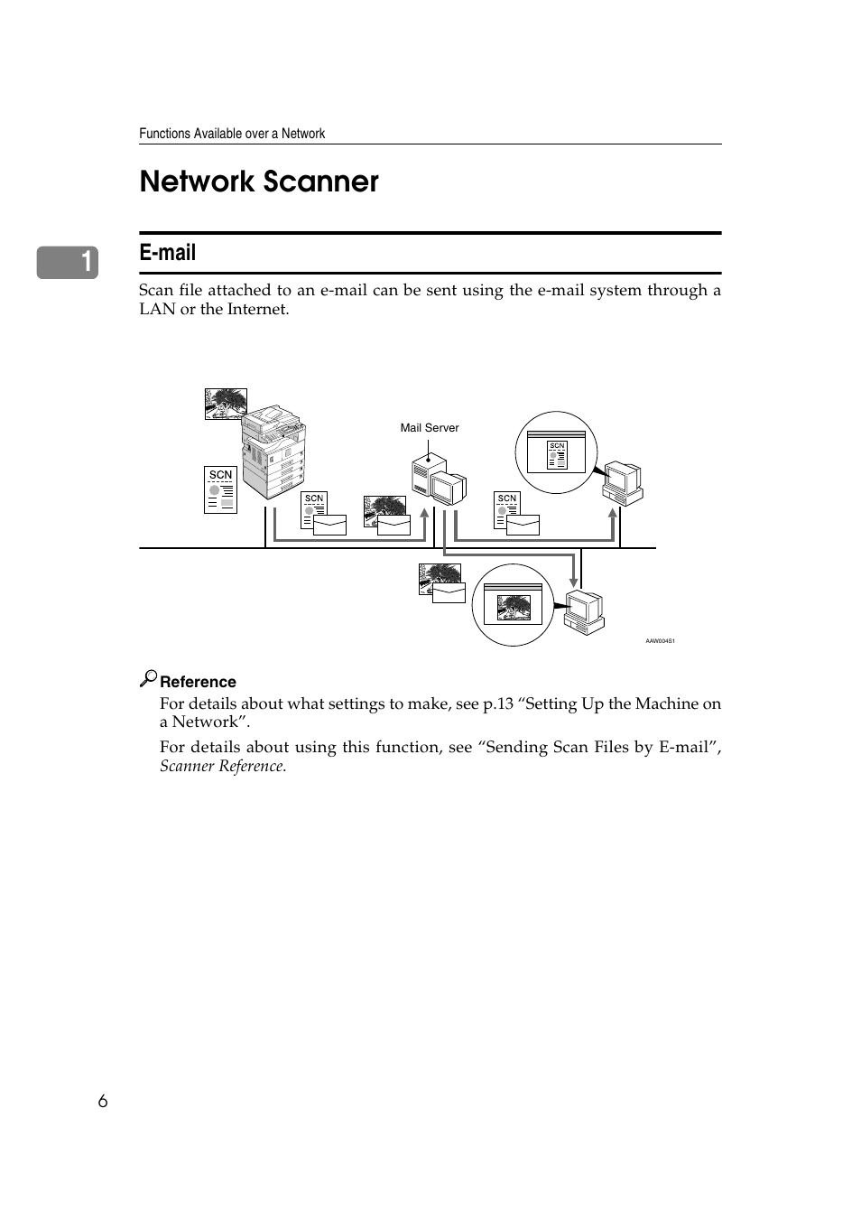 Network scanner, E-mail, 1network scanner | Ricoh Aficio 2018D User Manual | Page 628 / 814