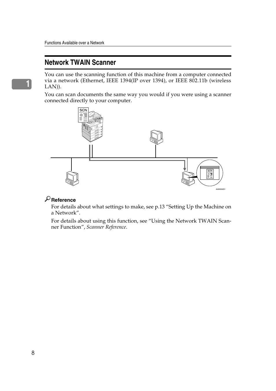 Network twain scanner | Ricoh Aficio 2018D User Manual | Page 630 / 814