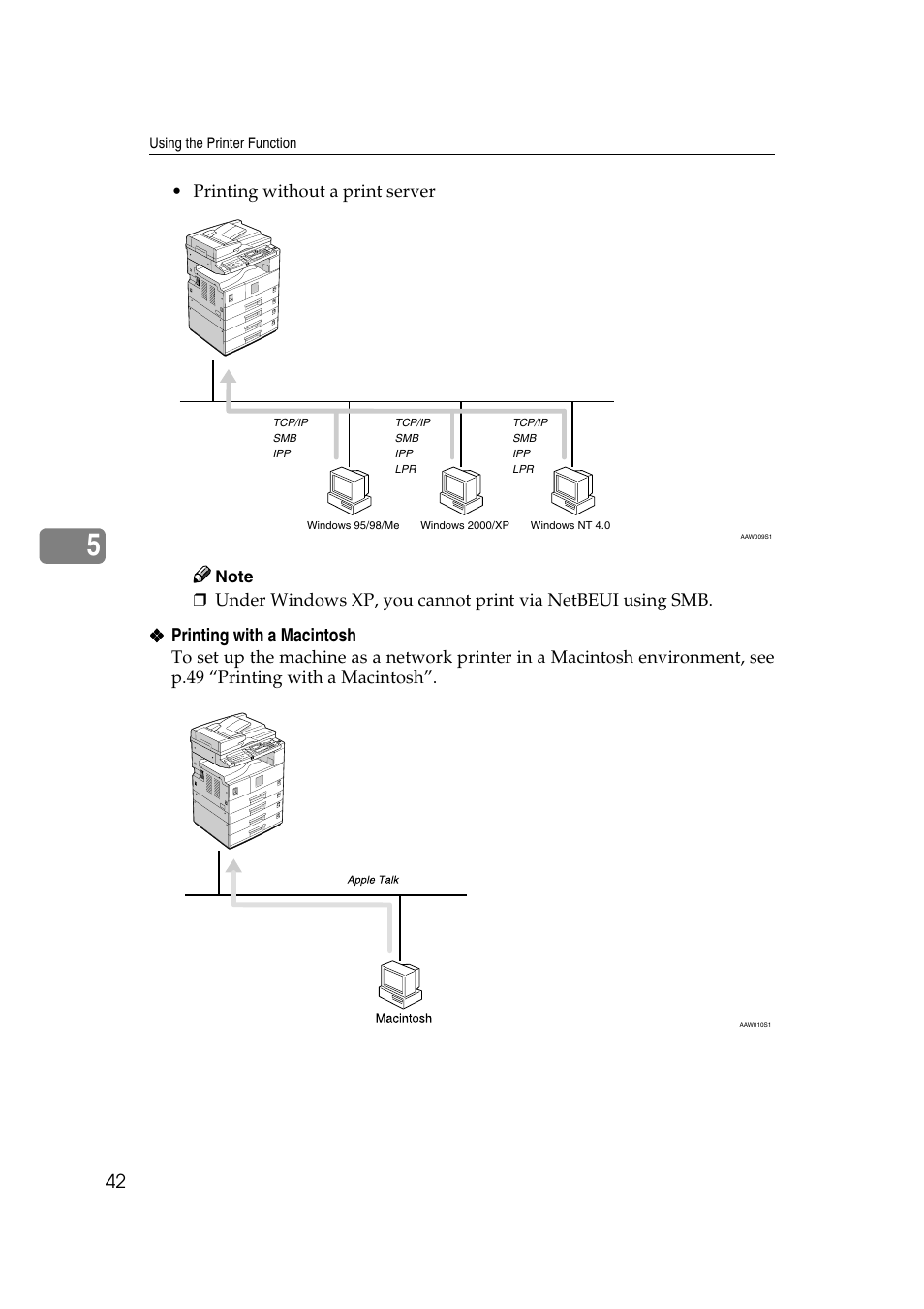 Printing with a macintosh, Printing without a print server | Ricoh Aficio 2018D User Manual | Page 664 / 814