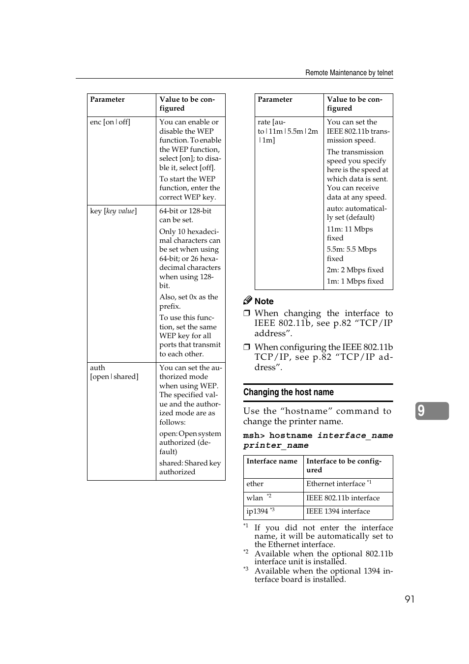 Changing the host name | Ricoh Aficio 2018D User Manual | Page 713 / 814