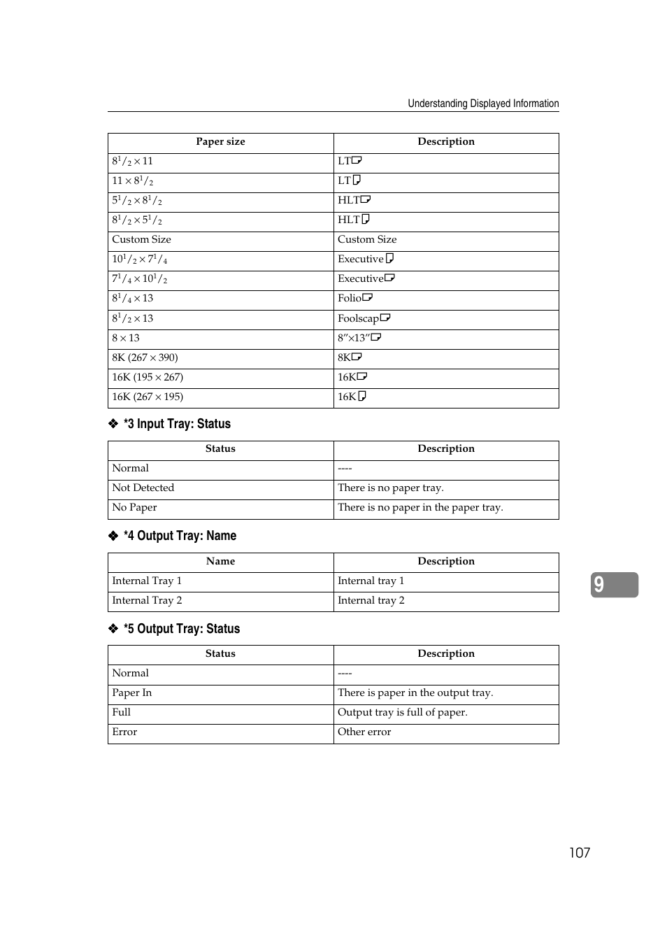 Ricoh Aficio 2018D User Manual | Page 729 / 814