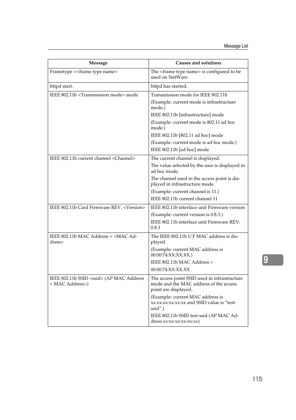 Ricoh Aficio 2018D User Manual | Page 737 / 814