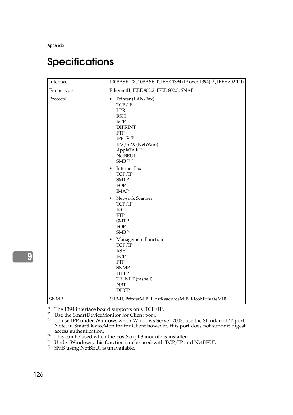 Specifications, 9specifications | Ricoh Aficio 2018D User Manual | Page 748 / 814