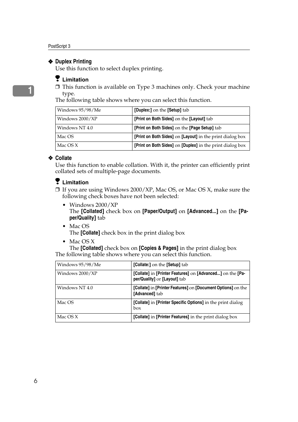 Linux | Ricoh Aficio 2018D User Manual | Page 762 / 814