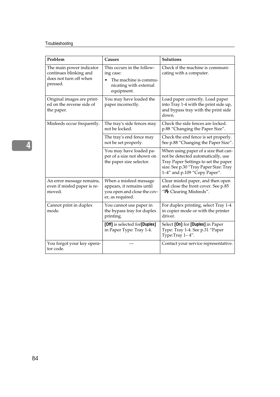 Ricoh Aficio 2018D User Manual | Page 96 / 814