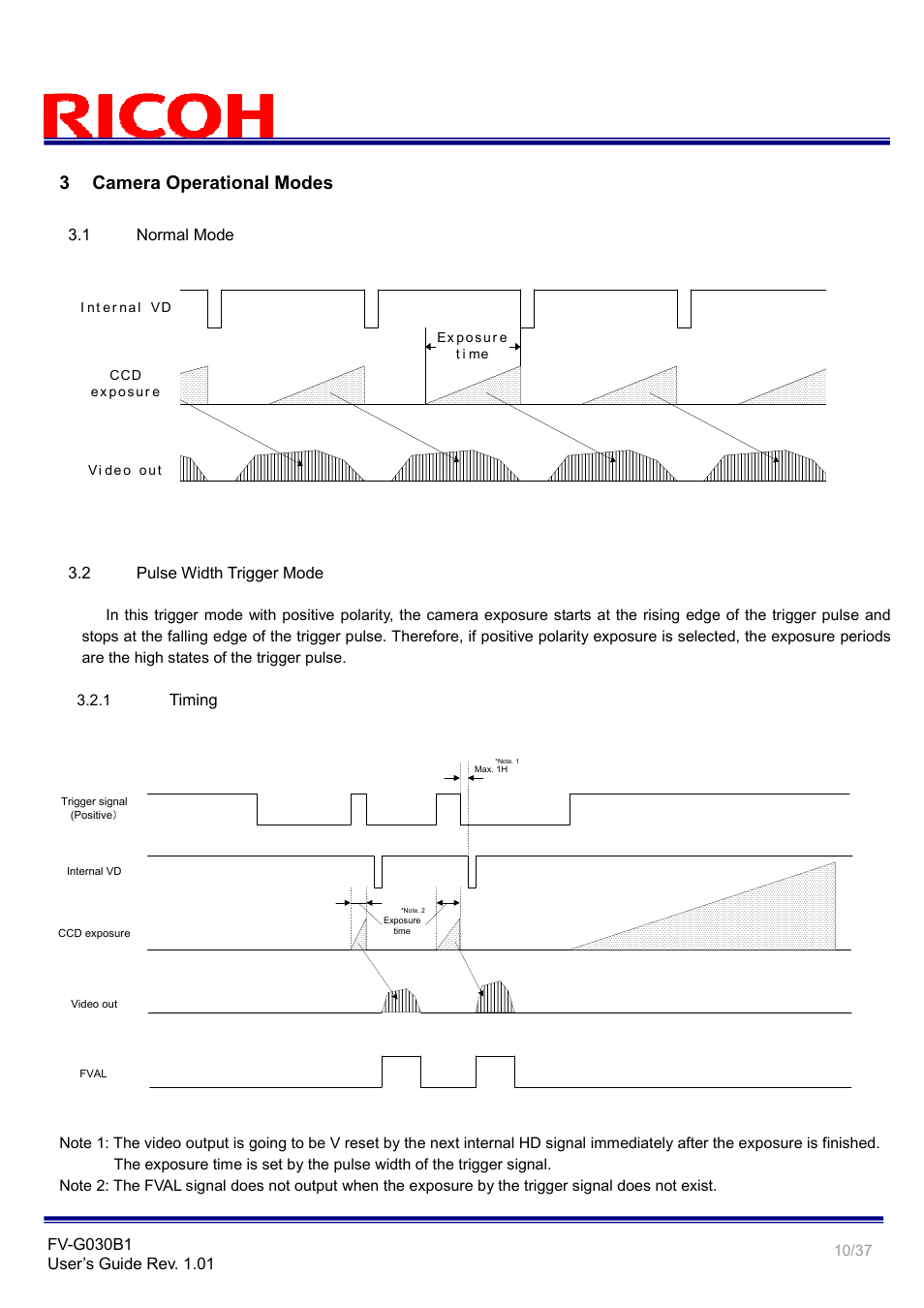 3 camera operational modes | Ricoh GigE Vision VGA Monochrome CCD Camera FV-G030B1 User Manual | Page 10 / 37