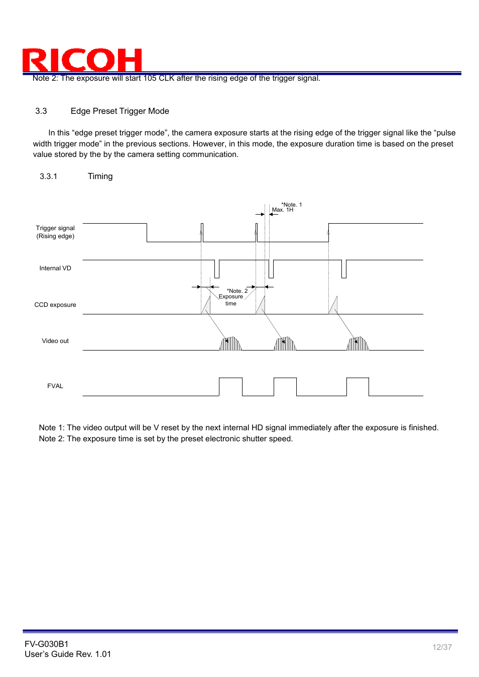 Ricoh GigE Vision VGA Monochrome CCD Camera FV-G030B1 User Manual | Page 12 / 37