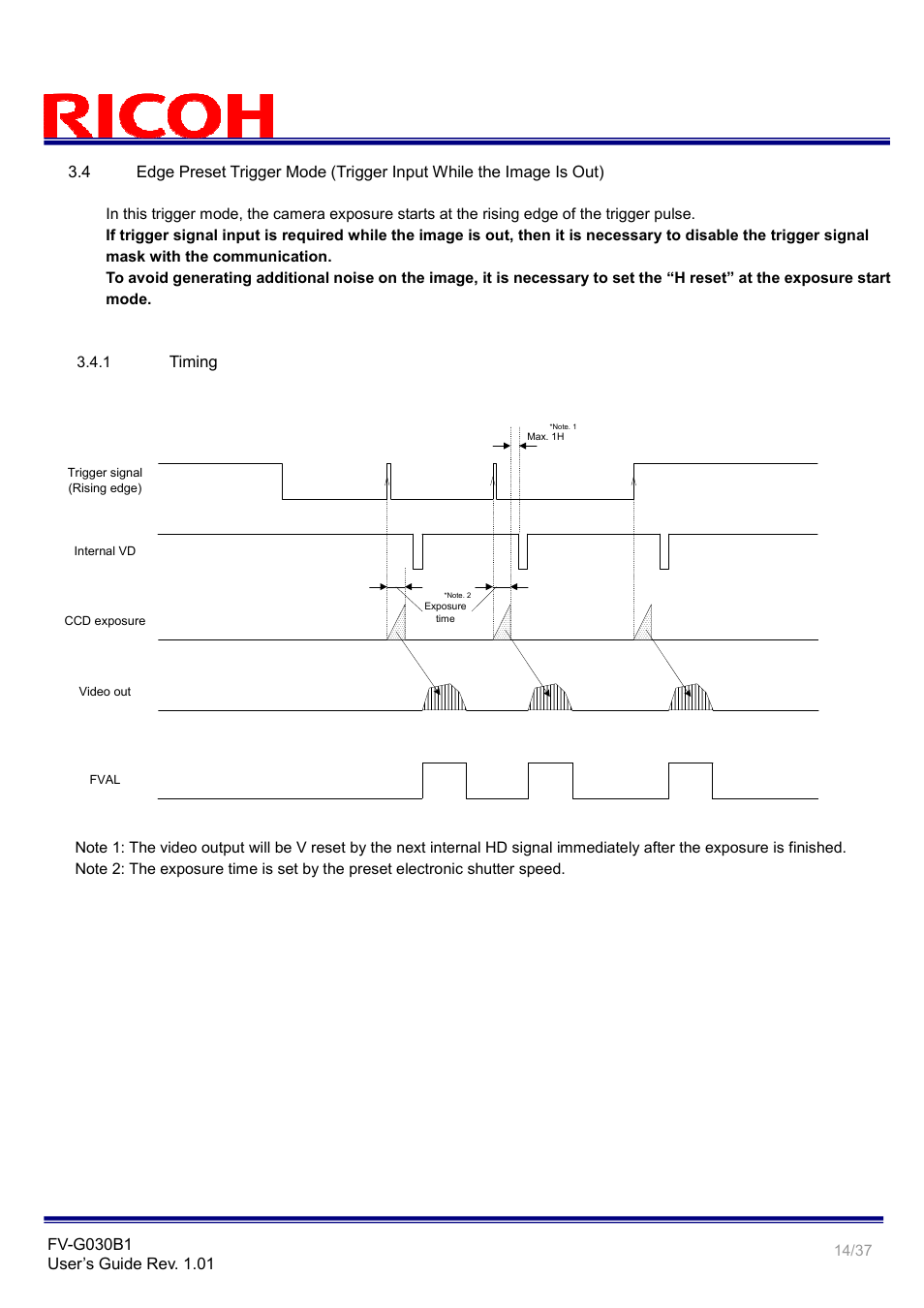 Ricoh GigE Vision VGA Monochrome CCD Camera FV-G030B1 User Manual | Page 14 / 37