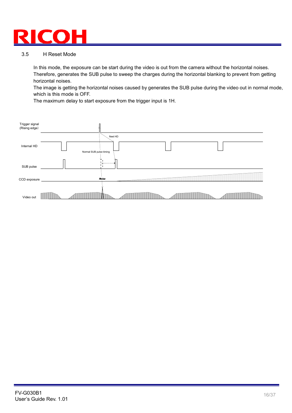 5 h reset mode | Ricoh GigE Vision VGA Monochrome CCD Camera FV-G030B1 User Manual | Page 16 / 37