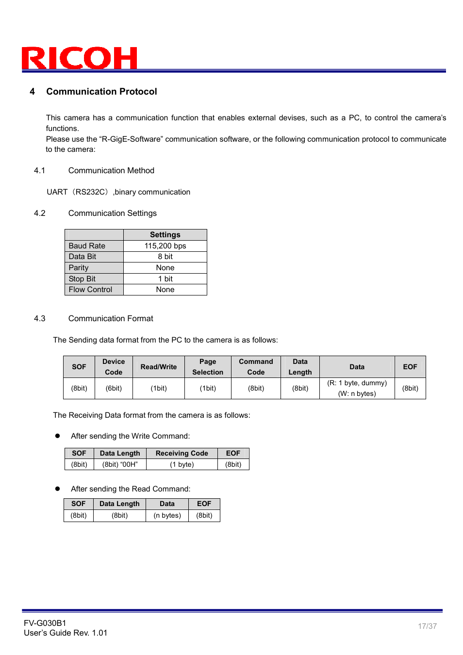 4 communication protocol | Ricoh GigE Vision VGA Monochrome CCD Camera FV-G030B1 User Manual | Page 17 / 37